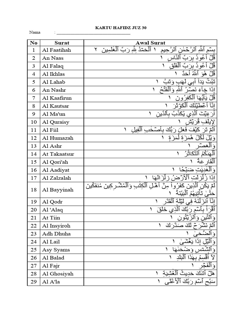 Kartu Hafidz Juz 30 | PDF