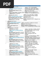 School List Gautam Buddha Nagar