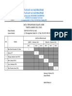 Data Pengawas Silang Intan