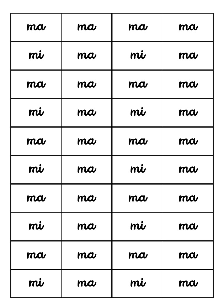 Ma Me Mi Mo Mu | PDF