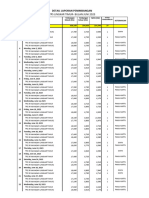 6.Tps Lingkar Timur - Juni