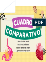 Cuadro Comparativo - Patologias
