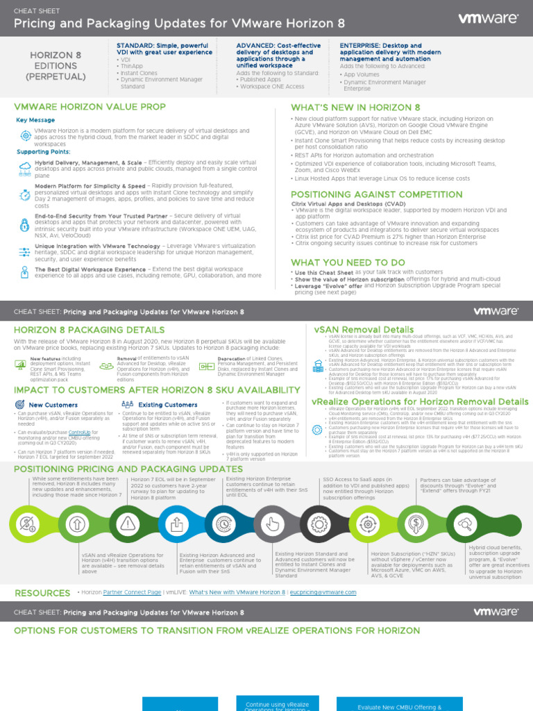 VMware Horizon 8 Pricing and Features Guide | PDF | Desktop ...