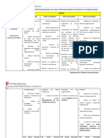 Metas - Área Organizacional