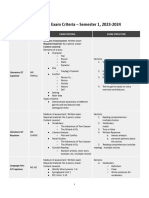 G7 Midterm Exam Criteria