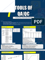 QA QC Tools - Mila Novalita S - Training Recap