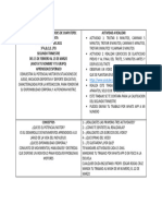 5 Trabajo de E.F. 3a, B, C, D y 2d