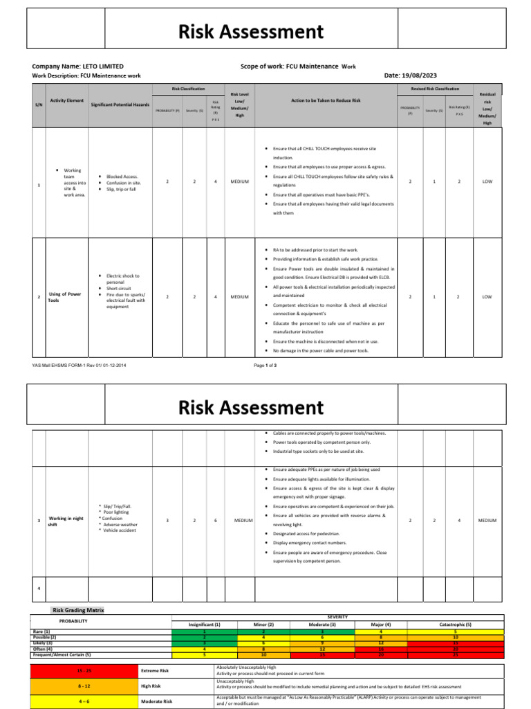 Leto Limited Risk Assessment for FCU Work | PDF | Risk | Personal ...