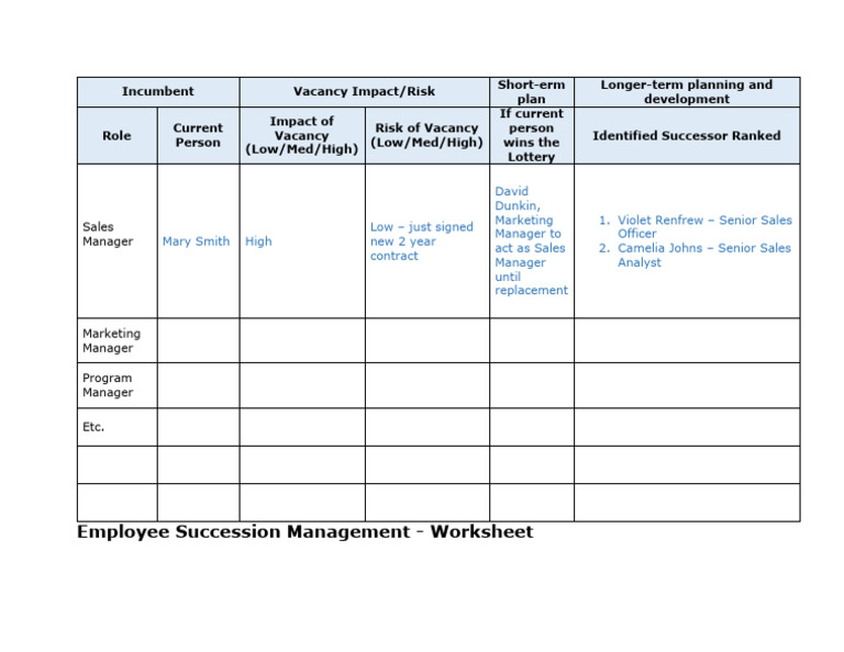Succession Planning Template 28 | PDF
