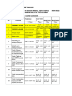 Bengkel 1 - Key in Data Penetapan Bmi 5-9t (Perak)