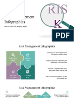 Risk Management Infographics by Slidesgo