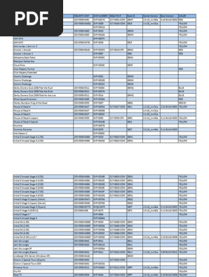 その他 Chart Gallery 5 Standard DVD LaserDisc Collection Update (May 2025) - YouTube