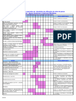 Tabela Defesos DGRM 2018 01 12