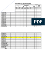 Data Kepemilikan Rumah Non Dinas Personel 2020-2023-2