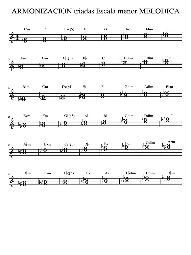 ArmonizacionTRIADAS Escala Menor MELODICA (1) PDF