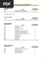 Download 110928 PEF Laid Off Titles by JimmyVielkind SN67811556 doc pdf