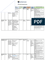 MYP YEAR 3 - SUBJECt