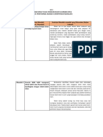 LK 1 IDENTIFIKASI Masalah (PBL Profesional) Untuk Modul 1