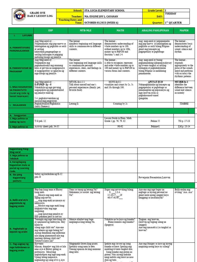 Esp Mtb-Mle Math Araling Panlipunan Mapeh: Esp1Pkp-Ig - 6 Ap1Nat-If-10 ...