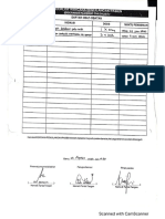 Checklist Daftar Obat Pulang