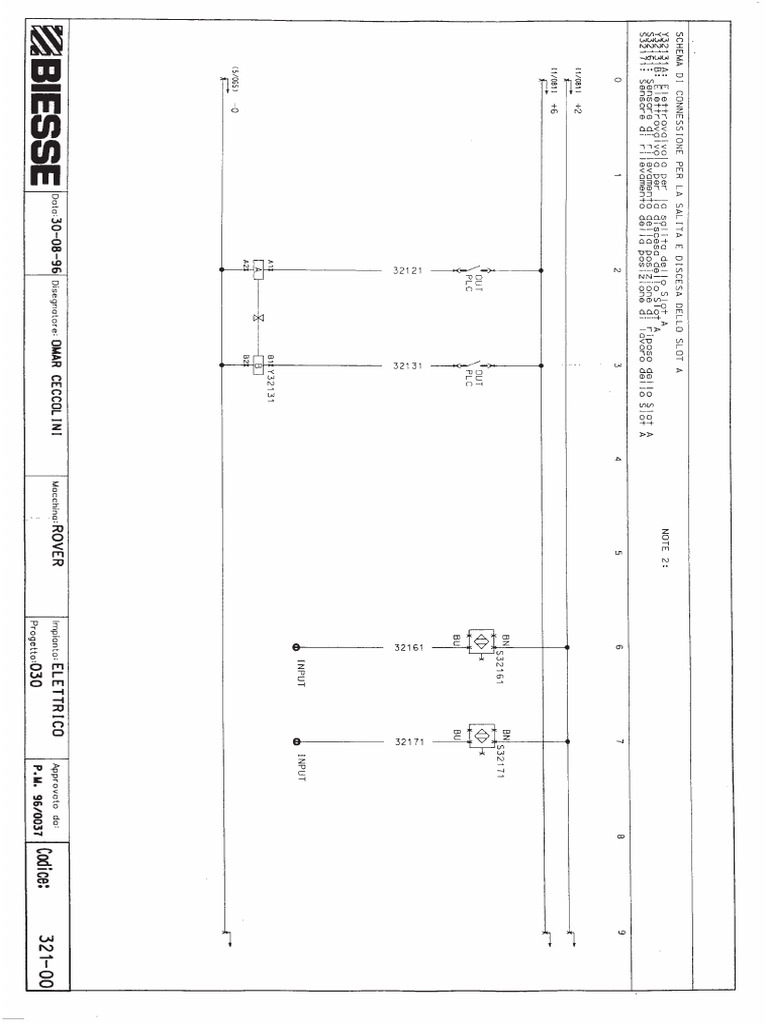 Rv23 El-Sh | PDF