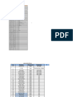 Academic Notes for Class I-XII 2022 | PDF | Wright Brothers