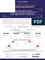 BPM Associate - Overview