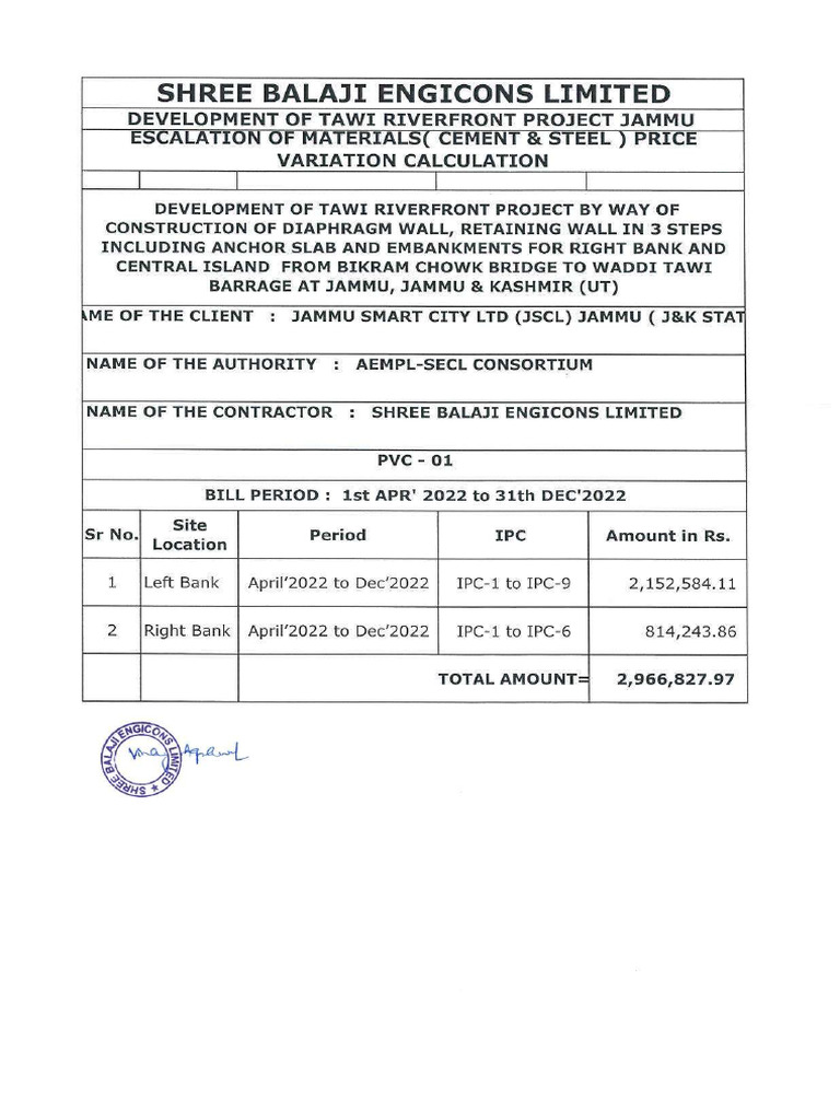 PVC Documents | Download Free PDF | Wholesale Price Index | Financial ...