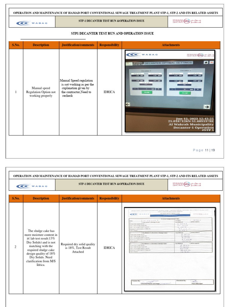 STP-1 Decanter Operation Issues Report | PDF | Sewage Treatment ...
