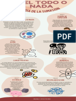 Infografia Evolucion Humana Ilustrado Colores Neutrales - 20231012 - 154959 - 0000