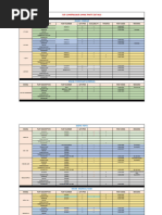 2023 Compressor Spare Part List