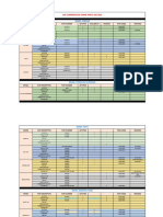 2023 Compressor Spare Part List