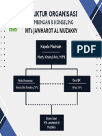 Navy and Broken White Modern Company Organizational Chart Graph