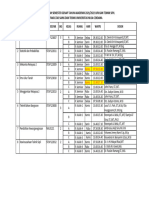 Jadwal Genap 2021 - 2022 TERBARU