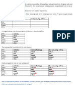 Rules Ed Iz Test 2020 Practica