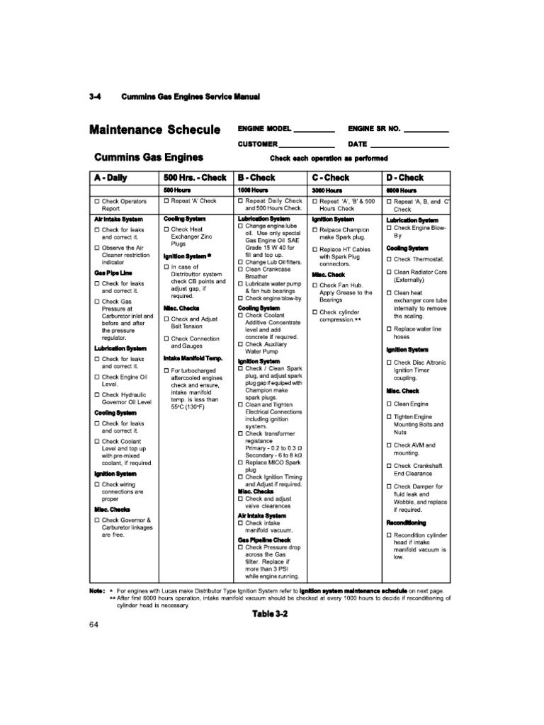 Cummins 6.7 Maintenance Schedule