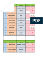 TRAINING SCHEDULE