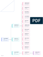 OrgChart-4