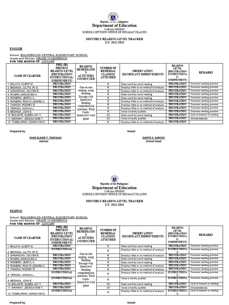 Reading Tracker | PDF