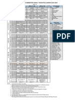 Jadwal Mengajar 2324 Semester Gasal Versi 1.1