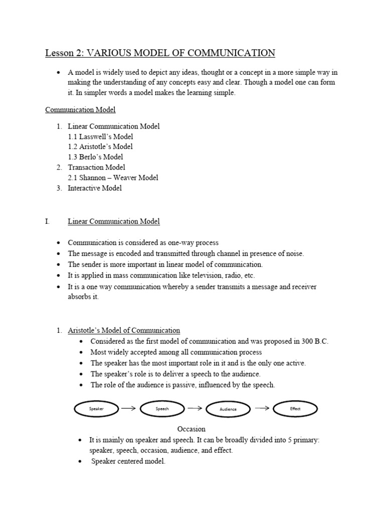 Lesson 2 Oral Commm Pdf Communication Human Communication