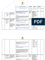 Actividades Asincrónicas