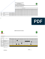 Gantt Chart Uks