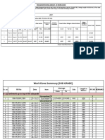 New Up To Date Work Done Sumury As Per (IPC-26) .