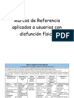 Tabla de Marcos de Referencia Aplicados A Usuarios Con Disfunción Física-1