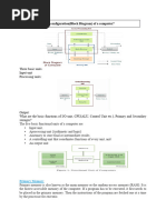 CFP Exams Data