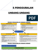 Topik 5:struktur Pemerintahan, Proses Penggubalan Undang-Undang (Pam) Sem 1