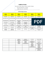 Update PL Buffet 2023