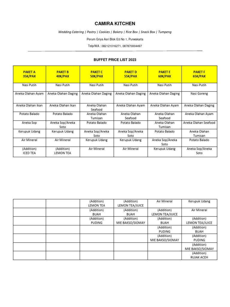 Update PL Buffet 2023 | PDF | Food And Drink | Indonesia