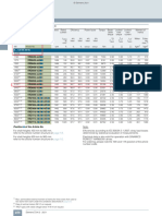 Simotics HV M Catalog d84 3 2021 en